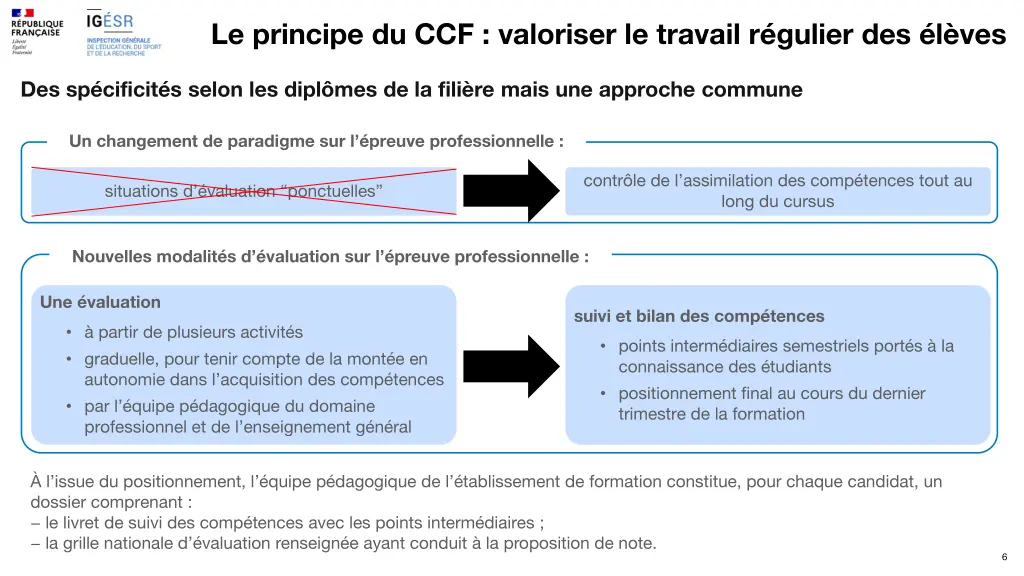 le principe du ccf valoriser le travail r gulier 1