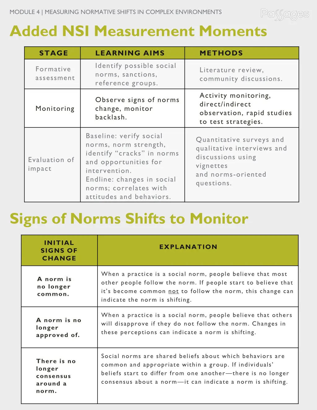 module 4 measuring normative shifts in complex 3