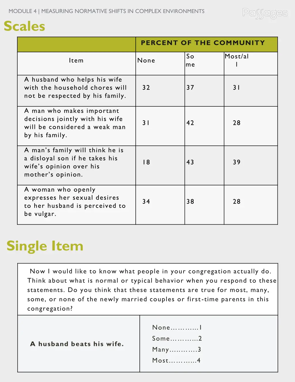 module 4 measuring normative shifts in complex 7