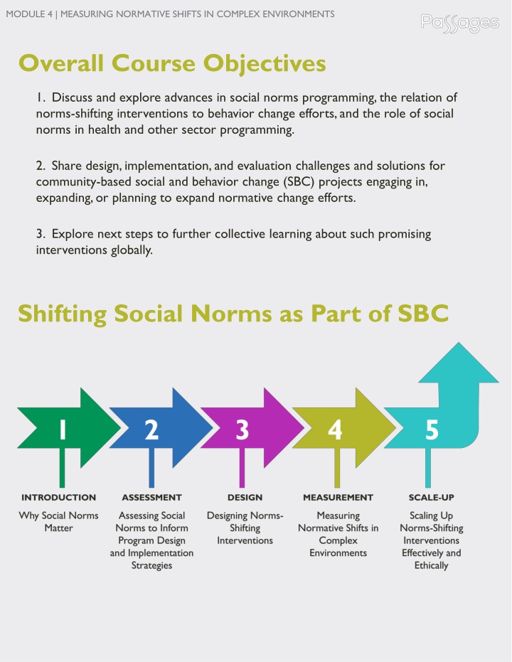 module 4 measuring normative shifts in complex