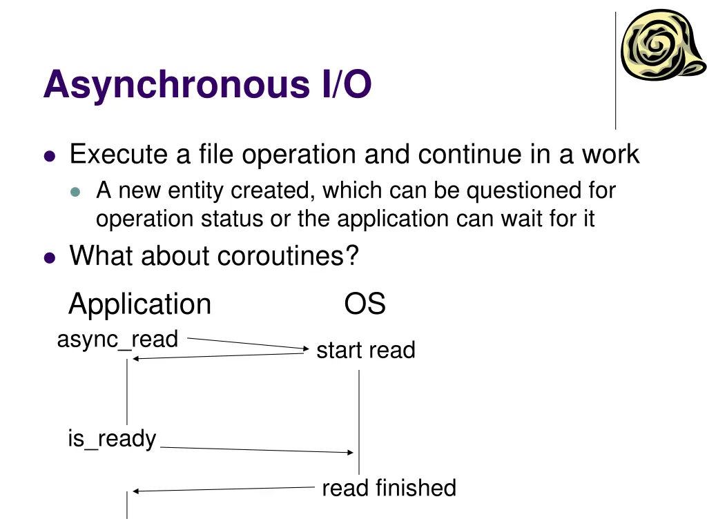 asynchronous i o