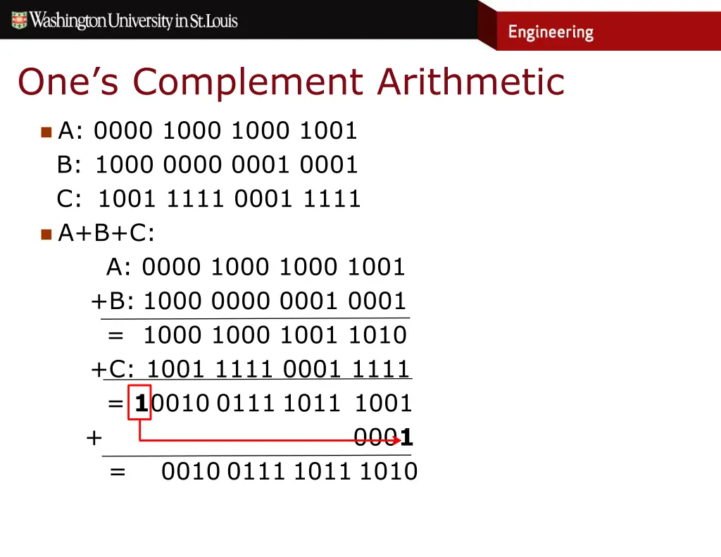one s complement arithmetic 2