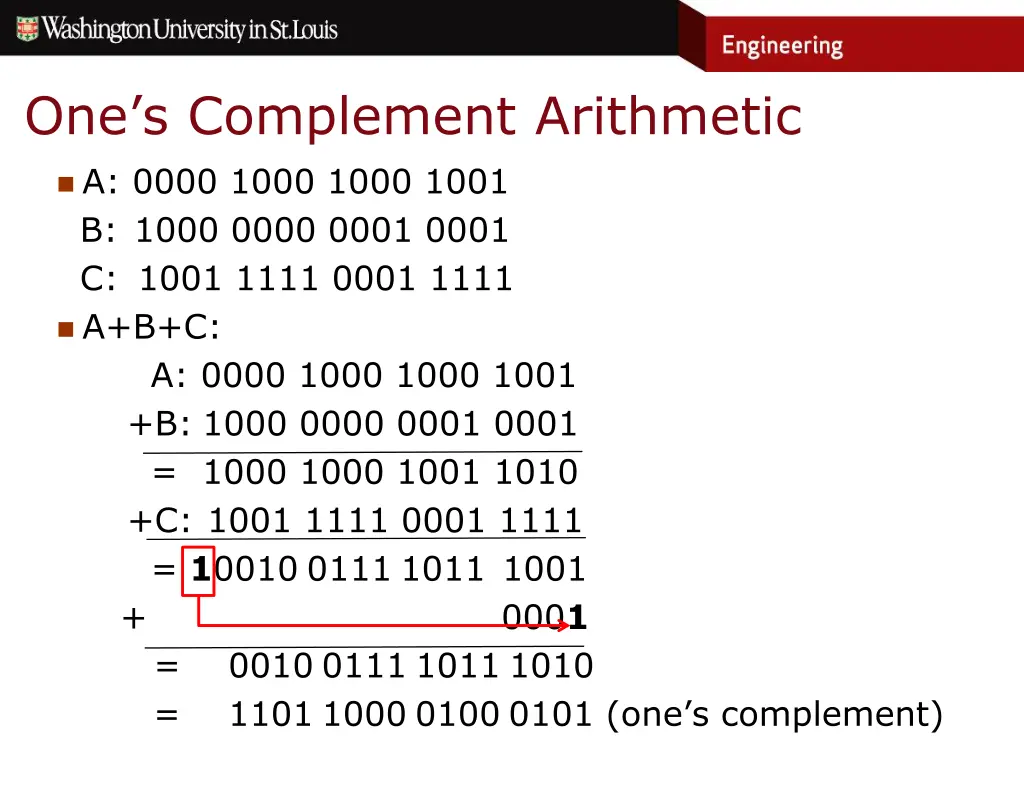 one s complement arithmetic 3