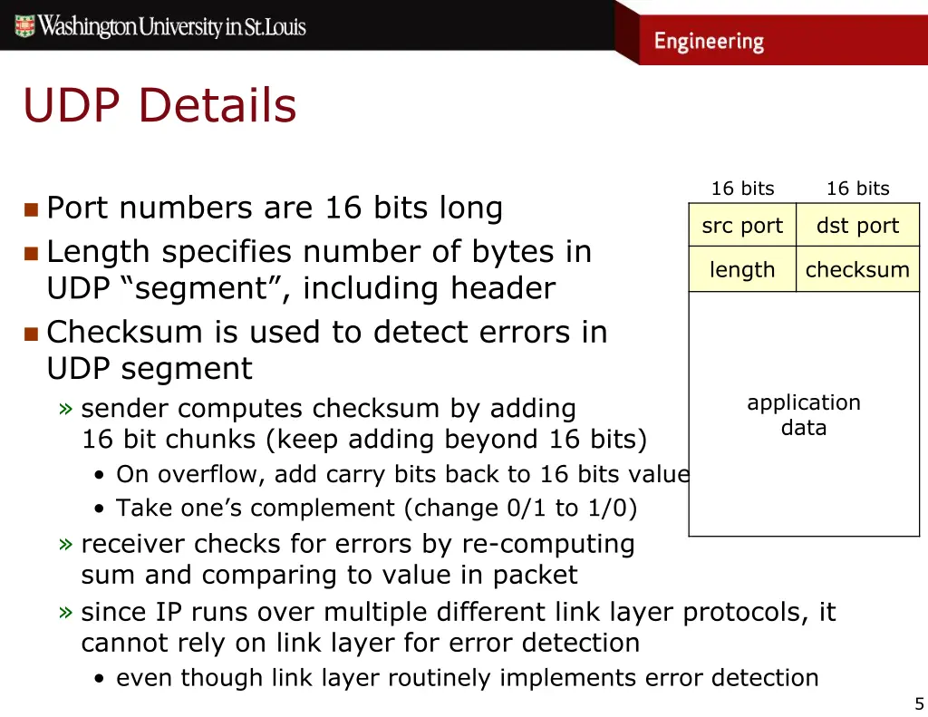 udp details