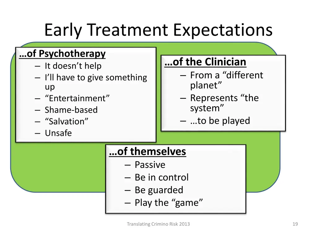 early treatment expectations