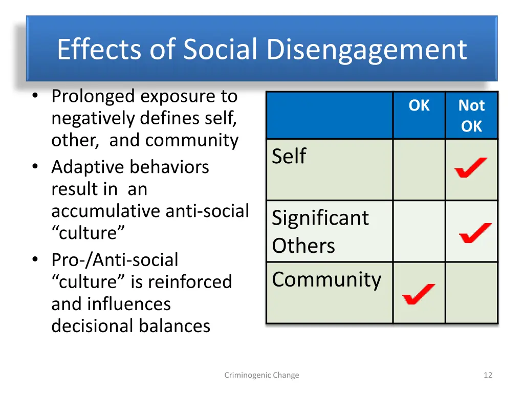 effects of social disengagement