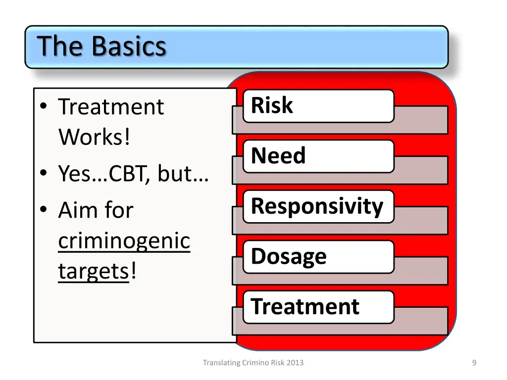 the basics