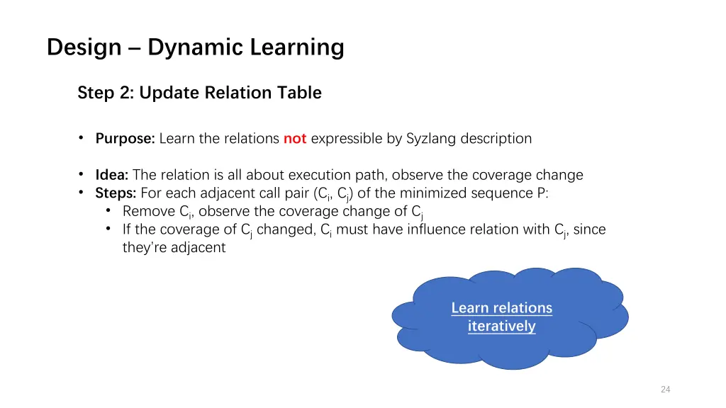 design dynamic learning 1