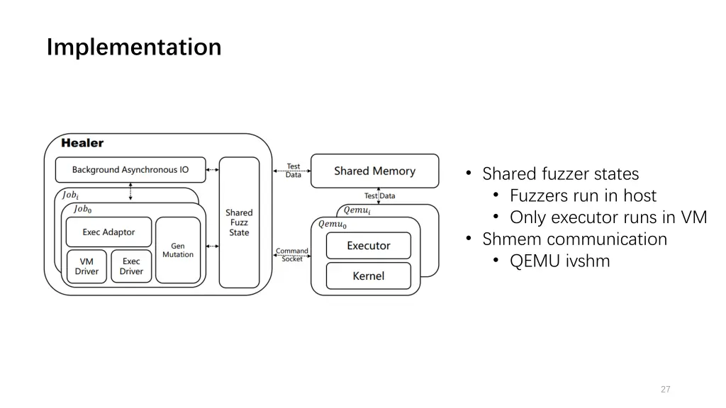 implementation