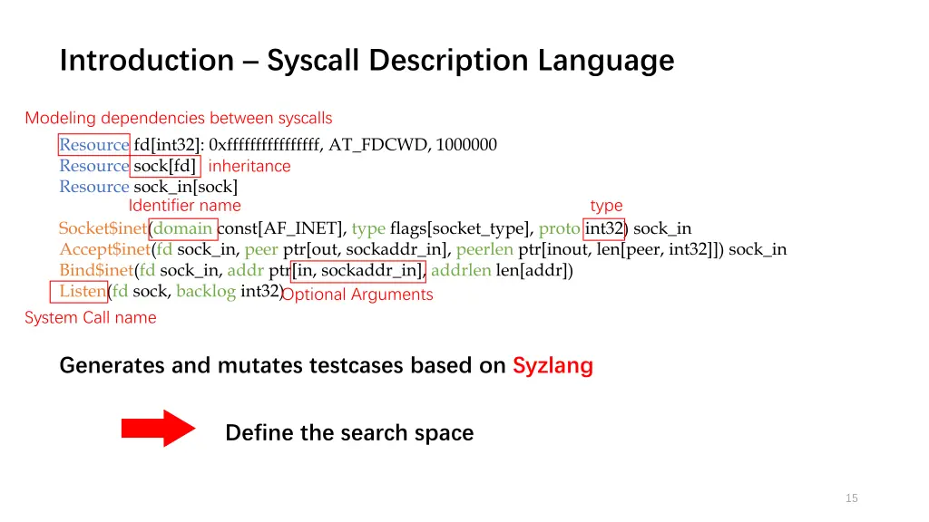 introduction syscall description language
