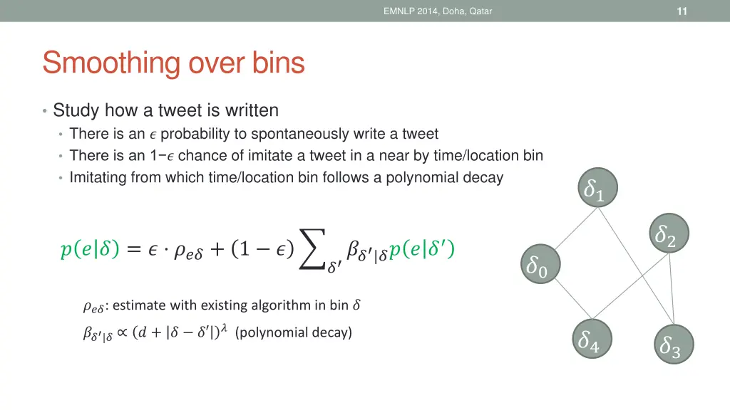 slide11