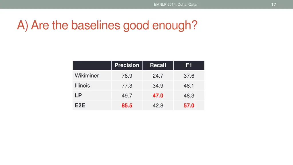 slide17