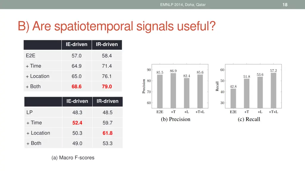 slide18