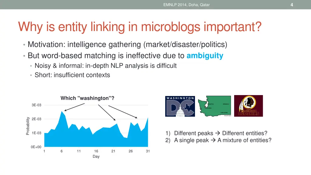 slide4