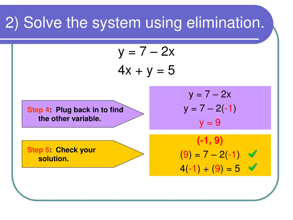 2 solve the system using elimination 2