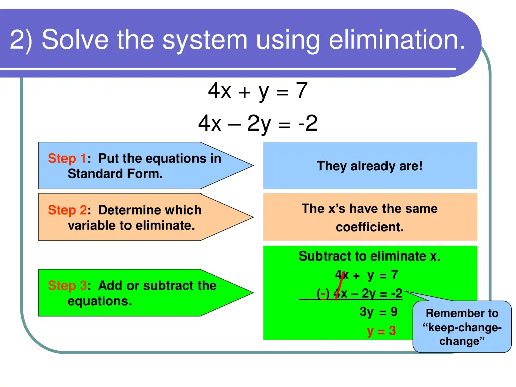 2 solve the system using elimination