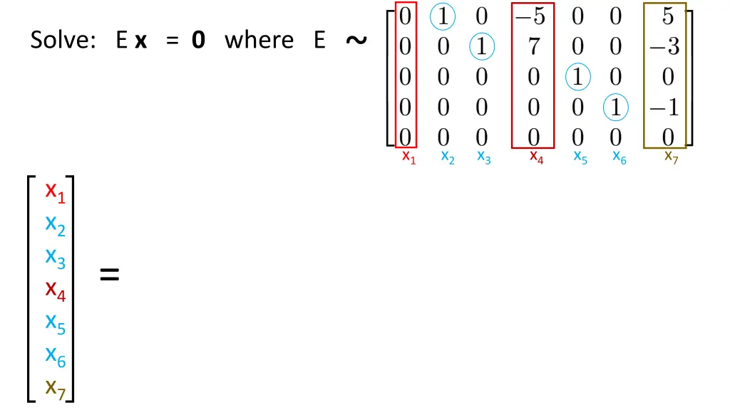 solve e x 0 where e 1