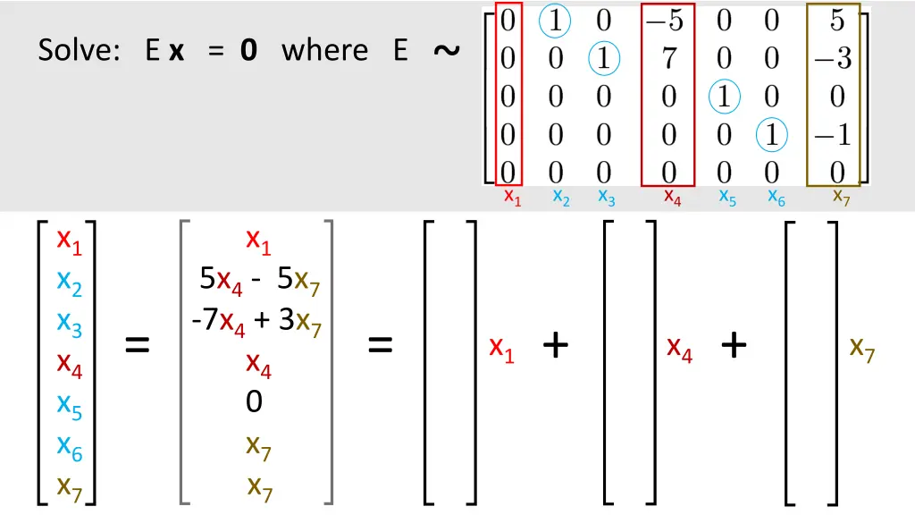 solve e x 0 where e 2
