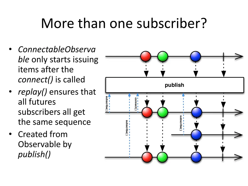 more than one subscriber