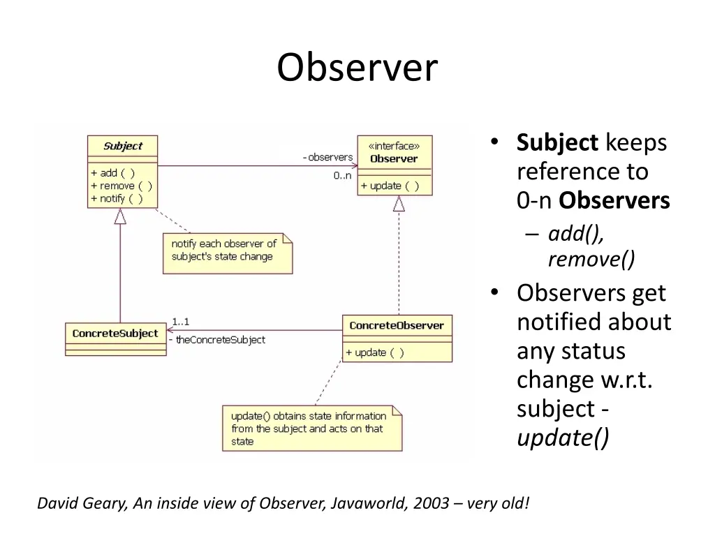 observer