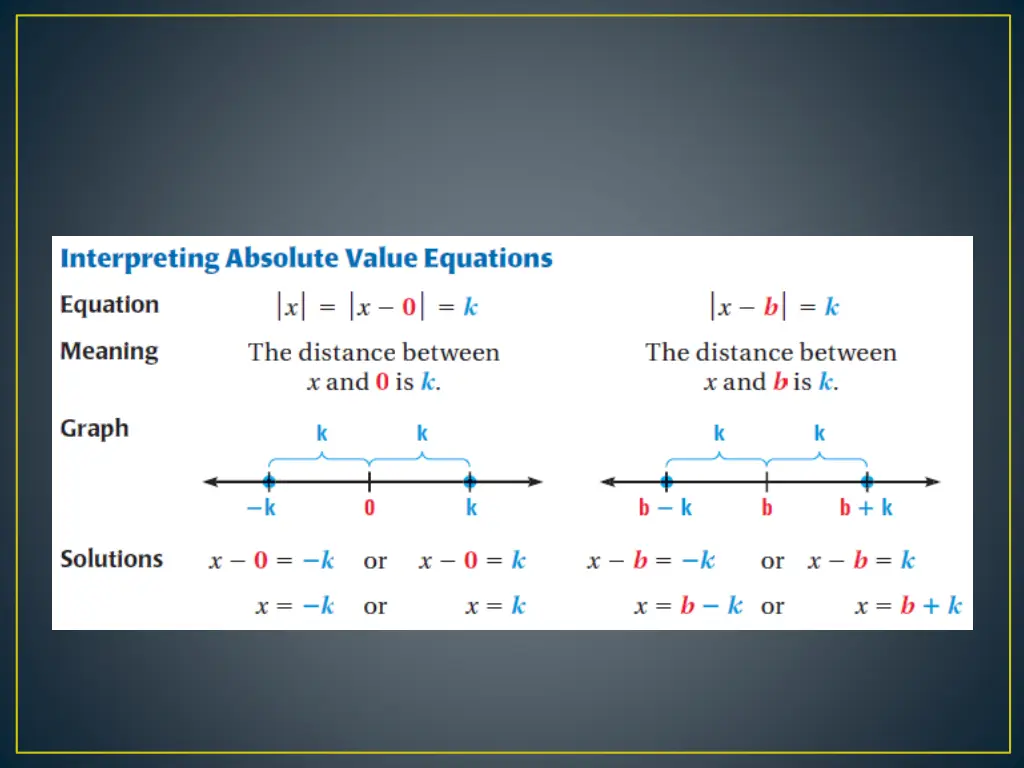 slide3