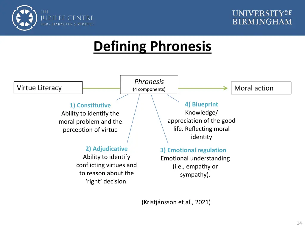 defining phronesis