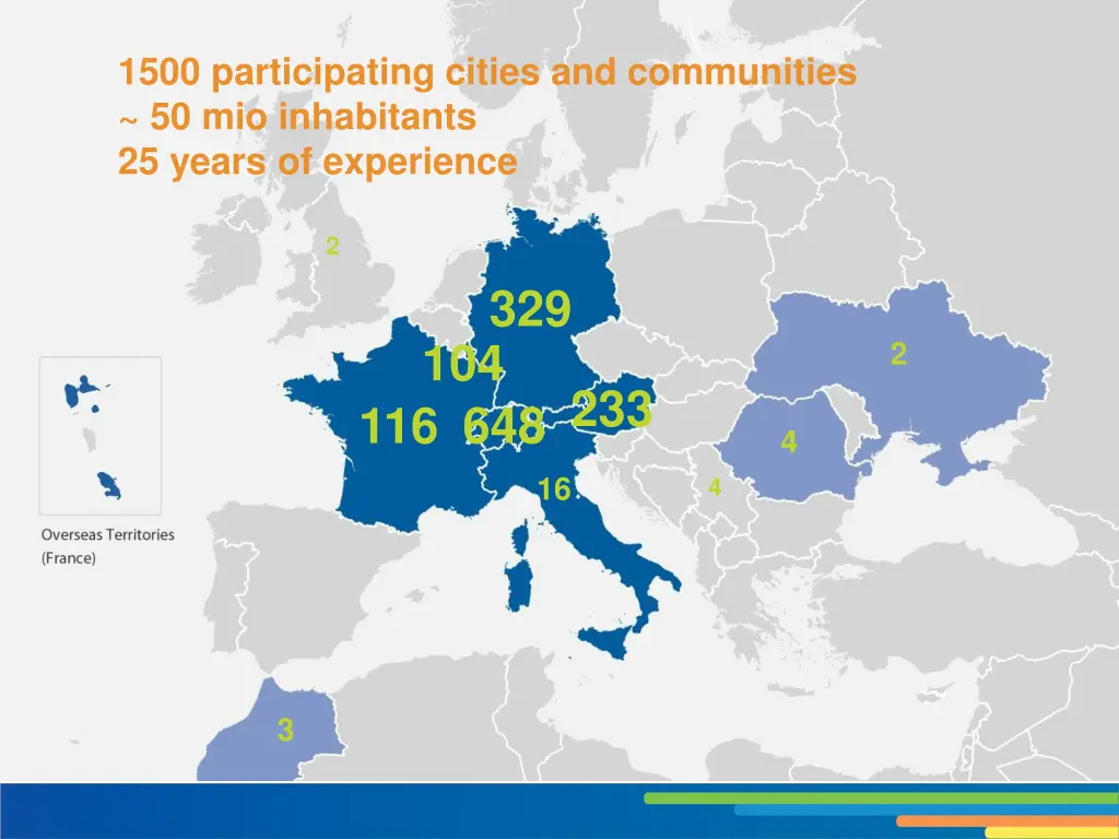 1500 participating cities and communities