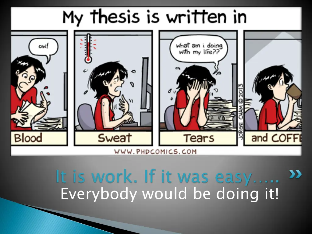 it is work if it was easy