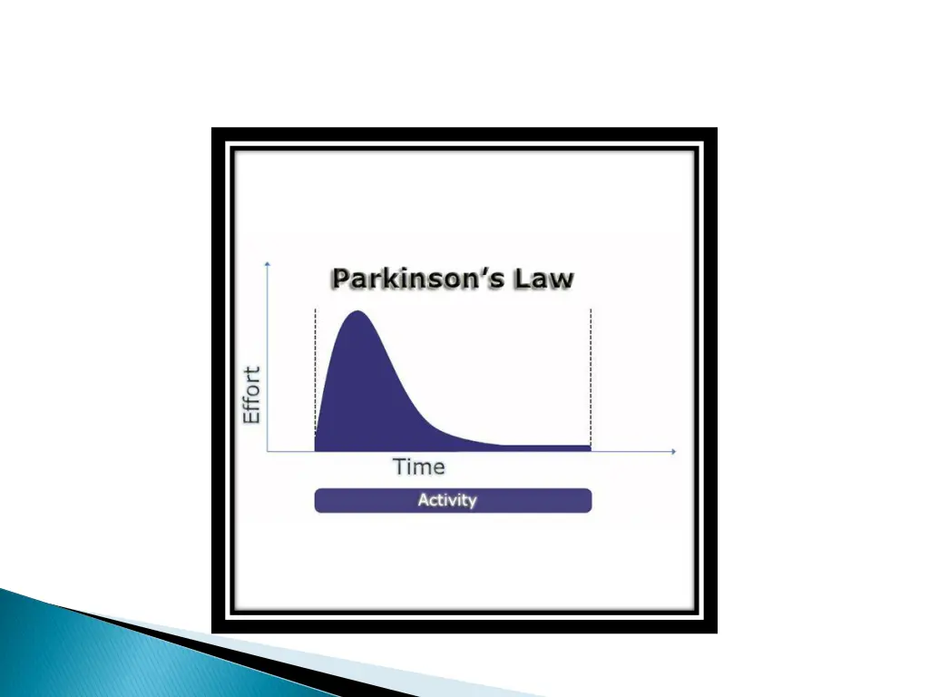 slide4