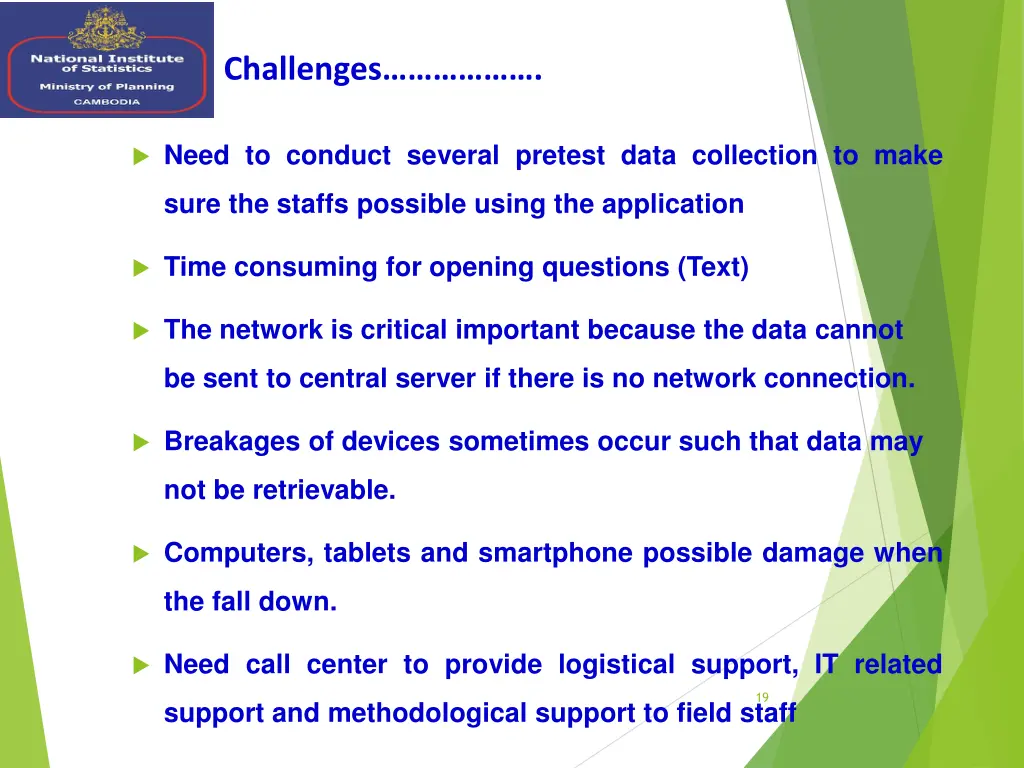 challenges 1