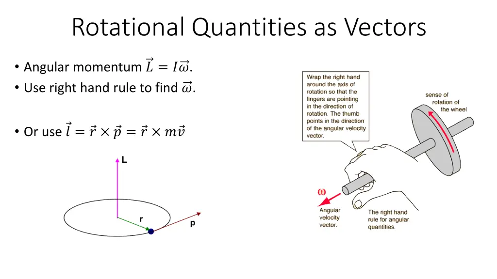 rotational quantities as vectors