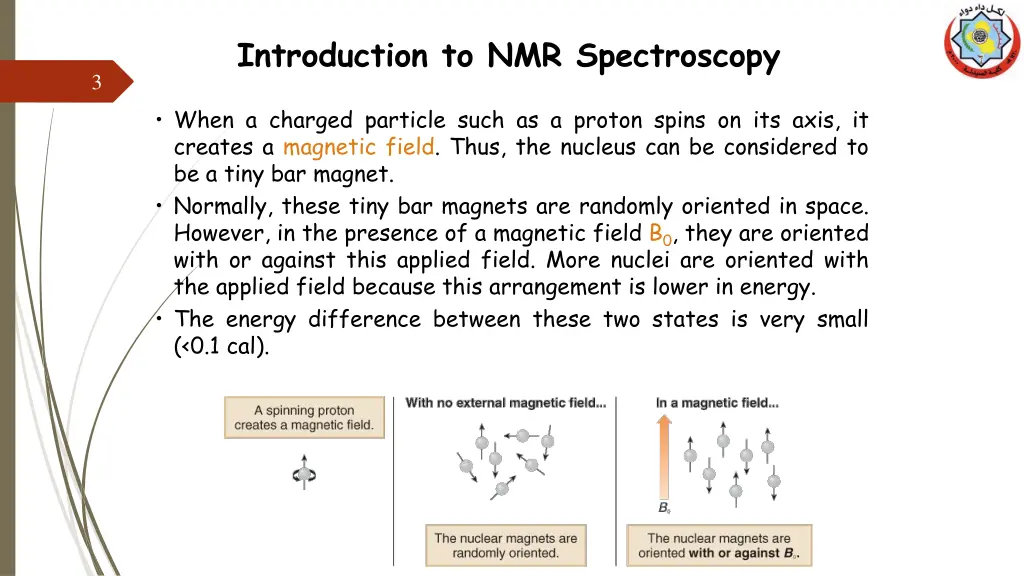 introduction to nmr spectroscopy 1