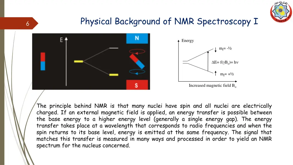 physical background of nmr spectroscopy i