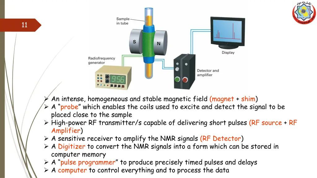slide11