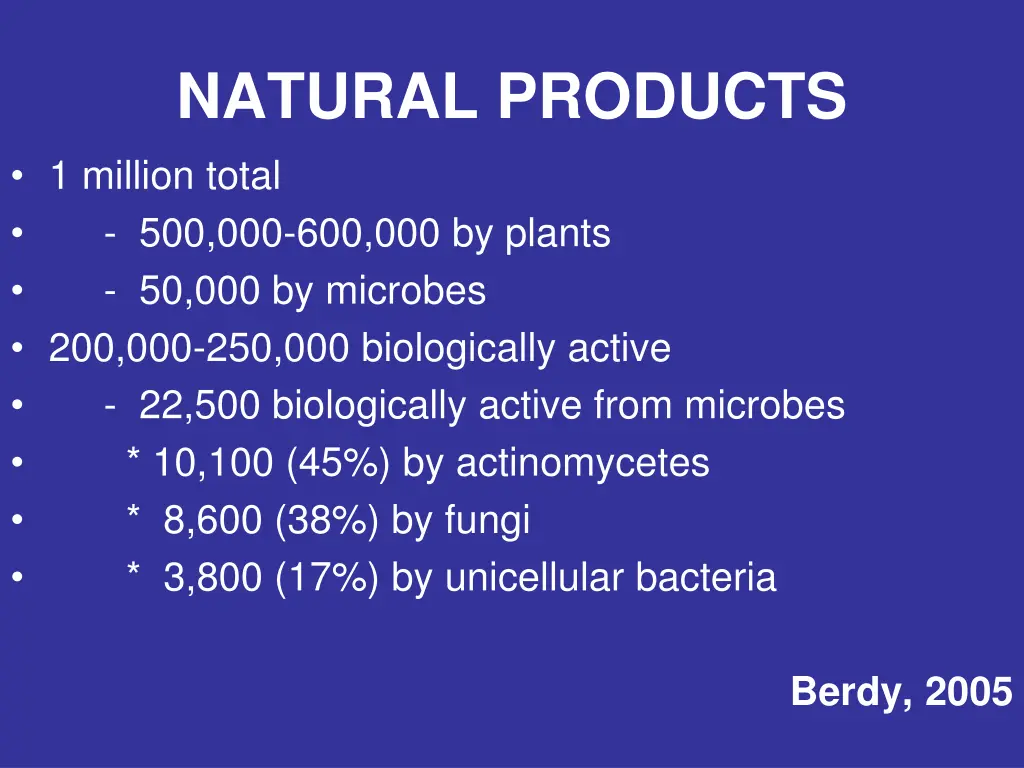 natural products 1 million total