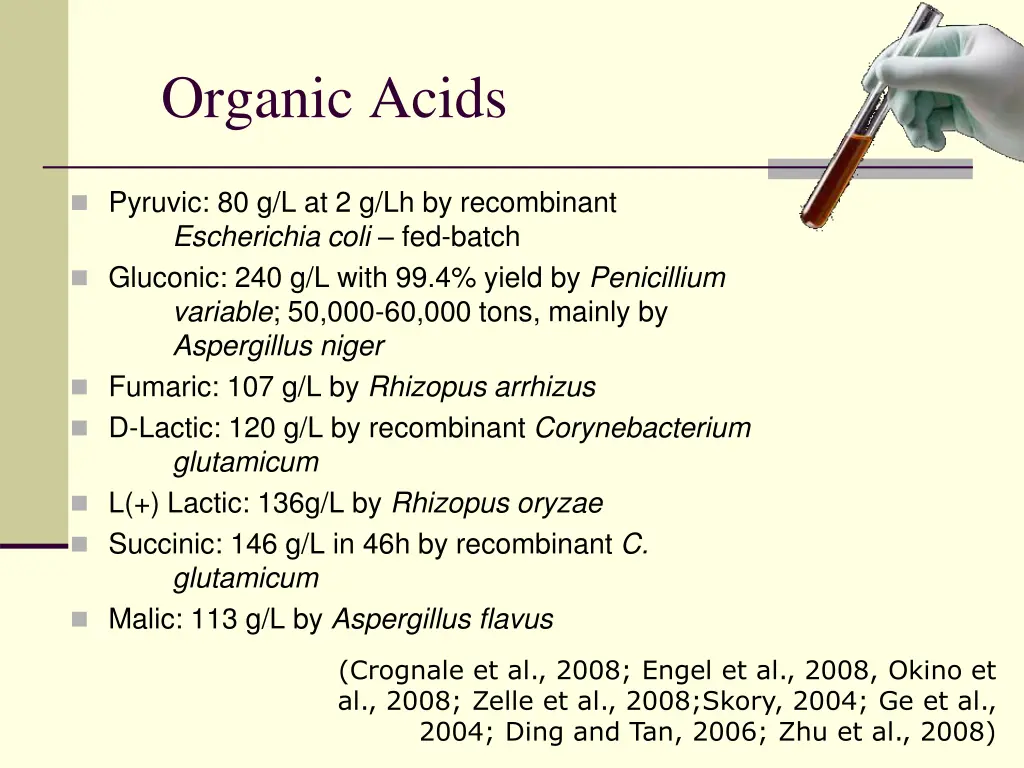organic acids