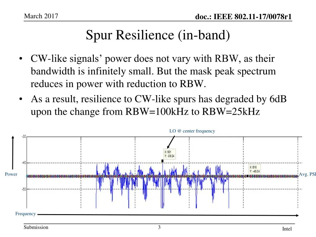 doc ieee 802 11 17 0078r1 2