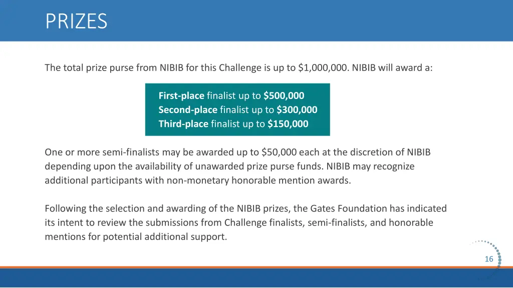 prizes