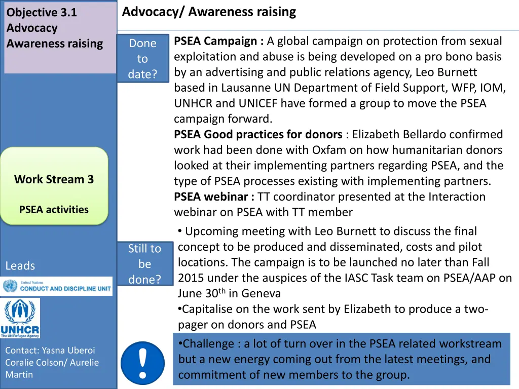 advocacy awareness raising