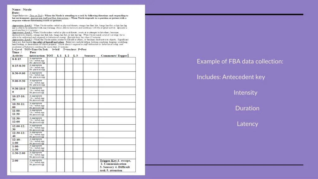 example of fba data collection