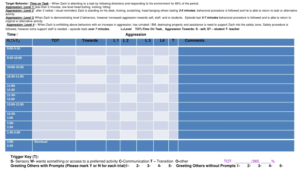 target behavior time on task when zach