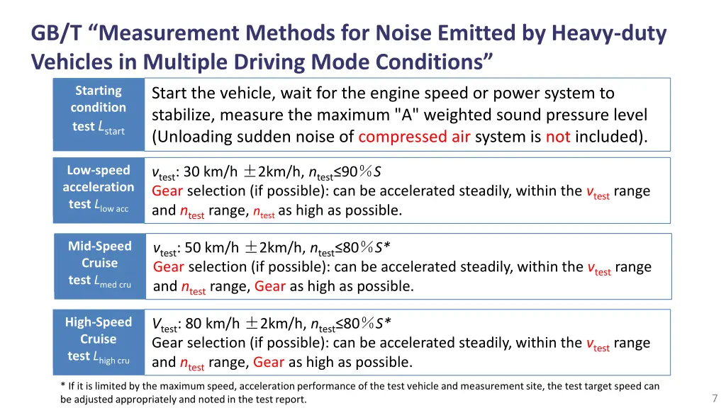 gb t measurement methods for noise emitted 1