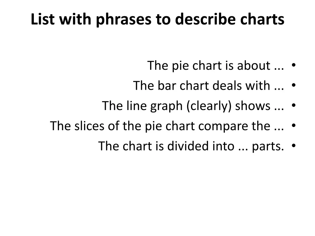 list with phrases to describe charts
