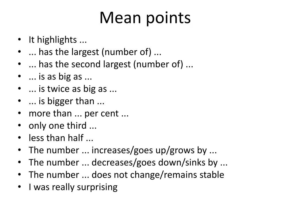 mean points