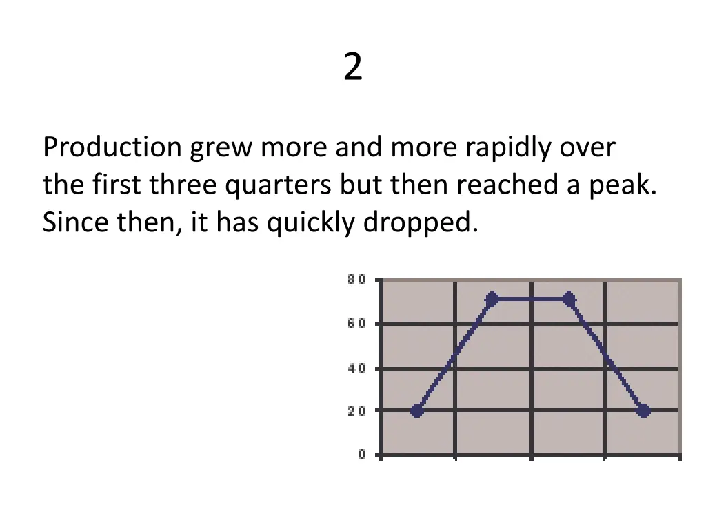 slide10