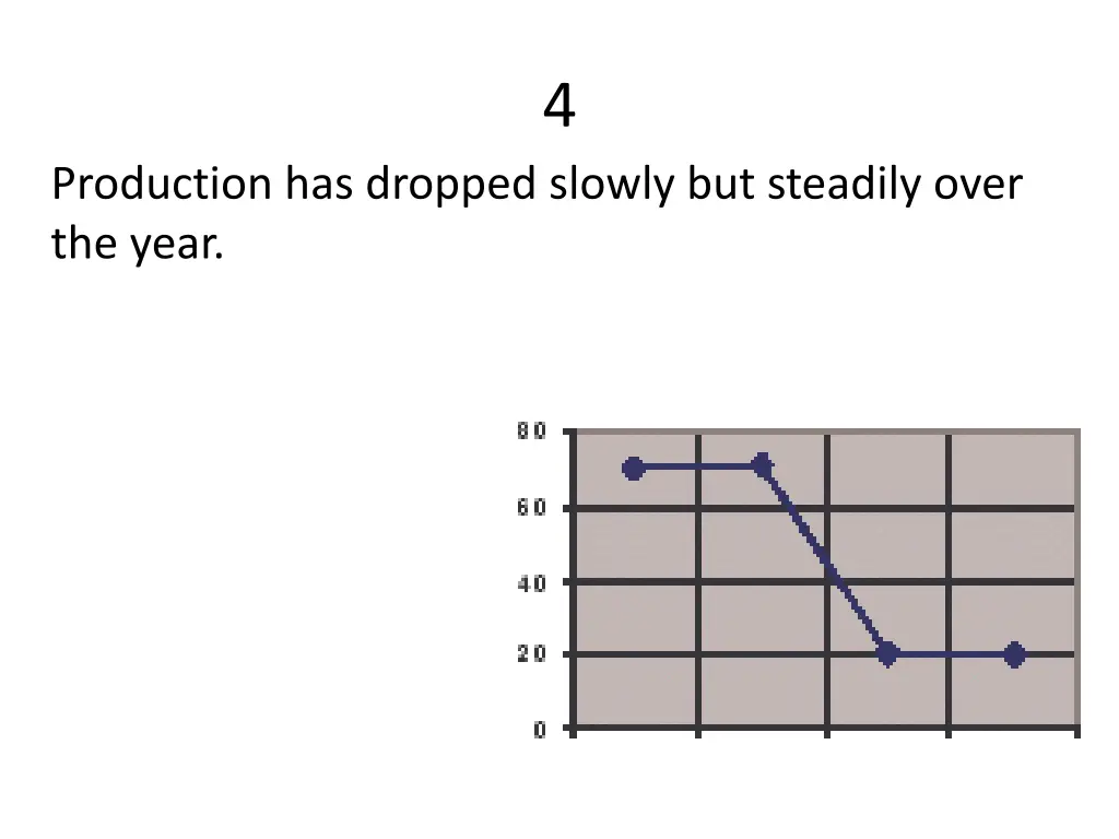 slide12