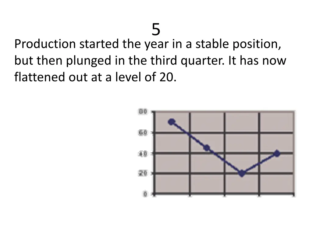 slide13