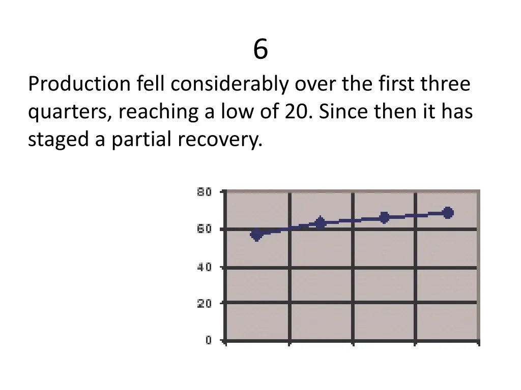 slide14