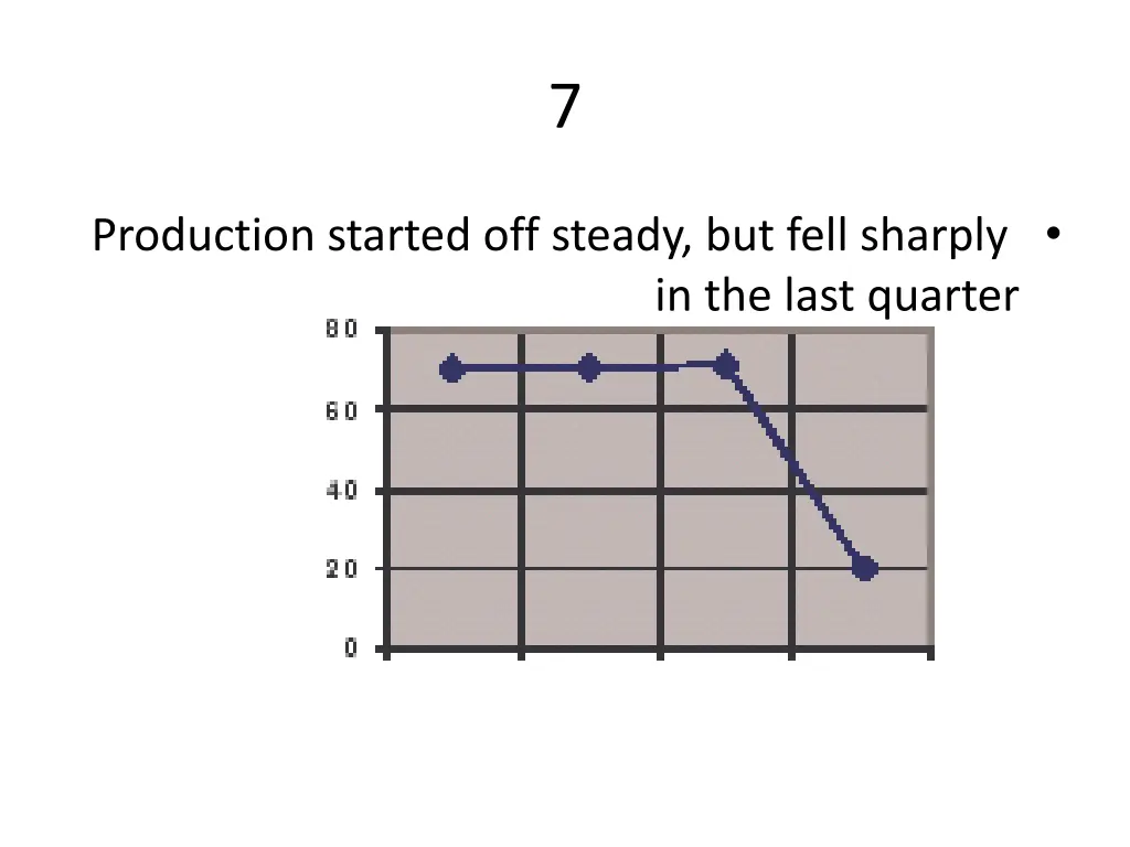slide15