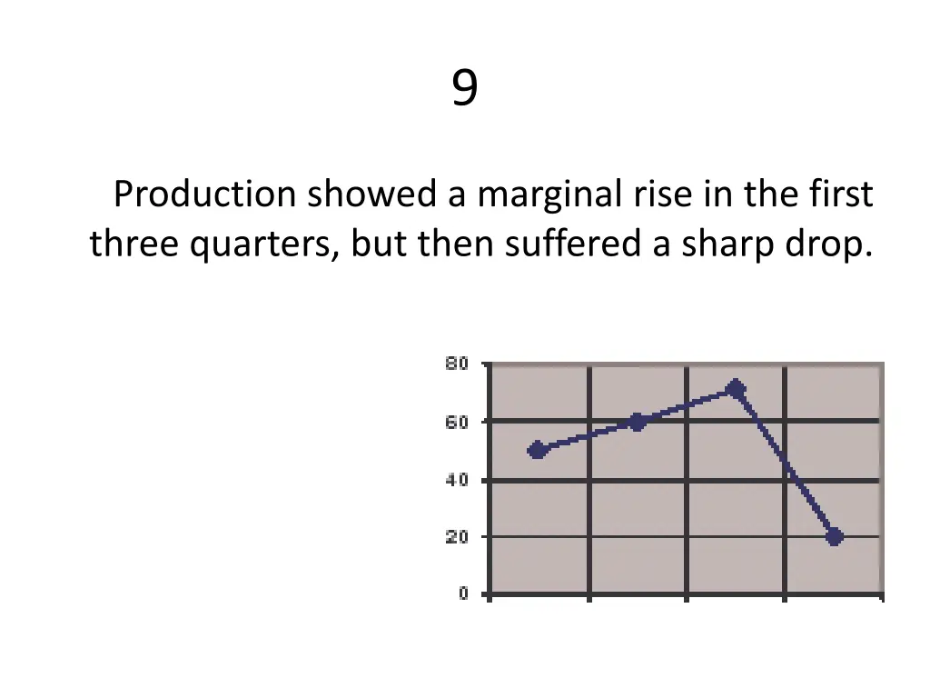 slide17